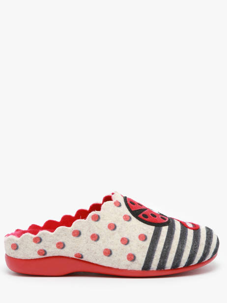 Chaussons La maison de l'espadrille Rouge accessoires 7 vue secondaire 3